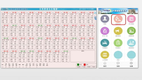 智慧醫(yī)療新篇章 中南大學湘雅三醫(yī)院引領(lǐng)護理創(chuàng)新
